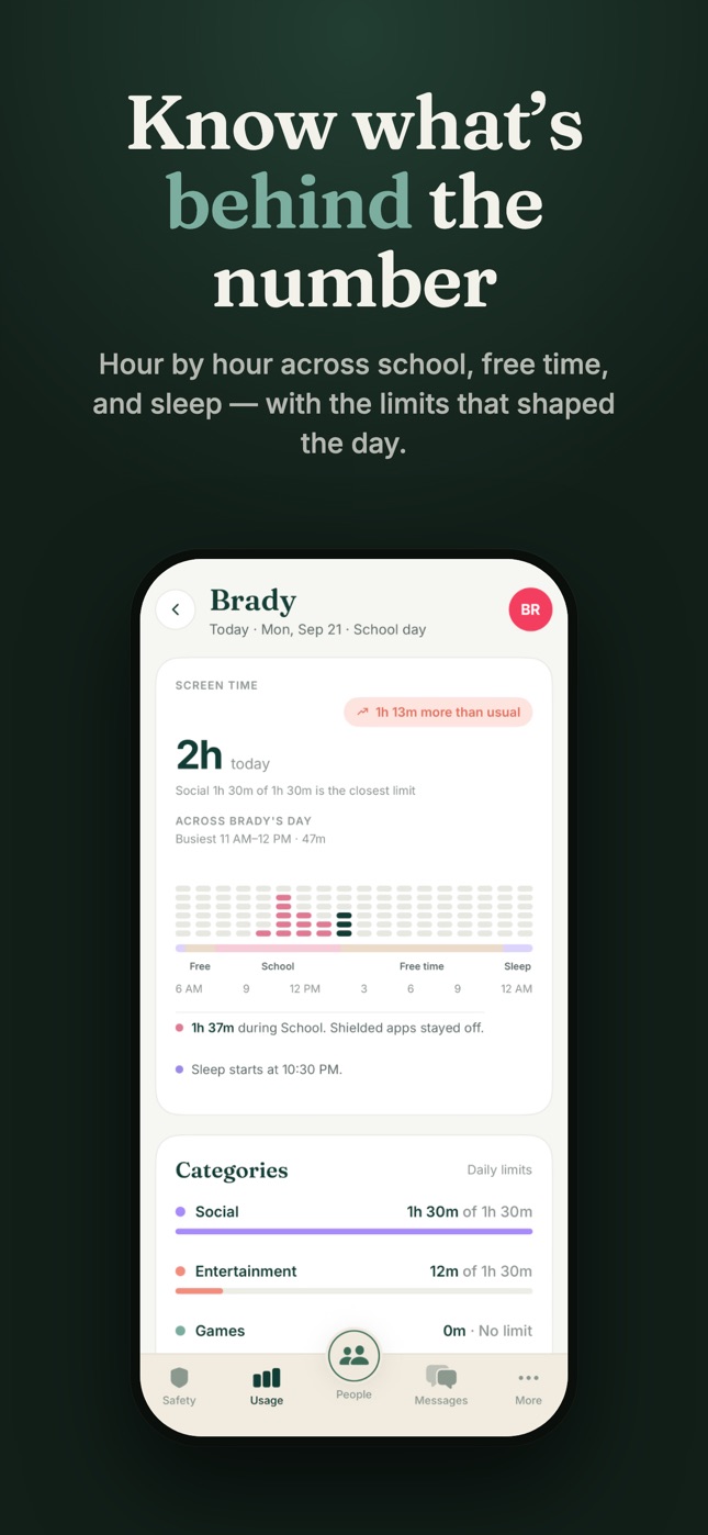 Know what's behind the number — hour by hour across school, free time, and sleep